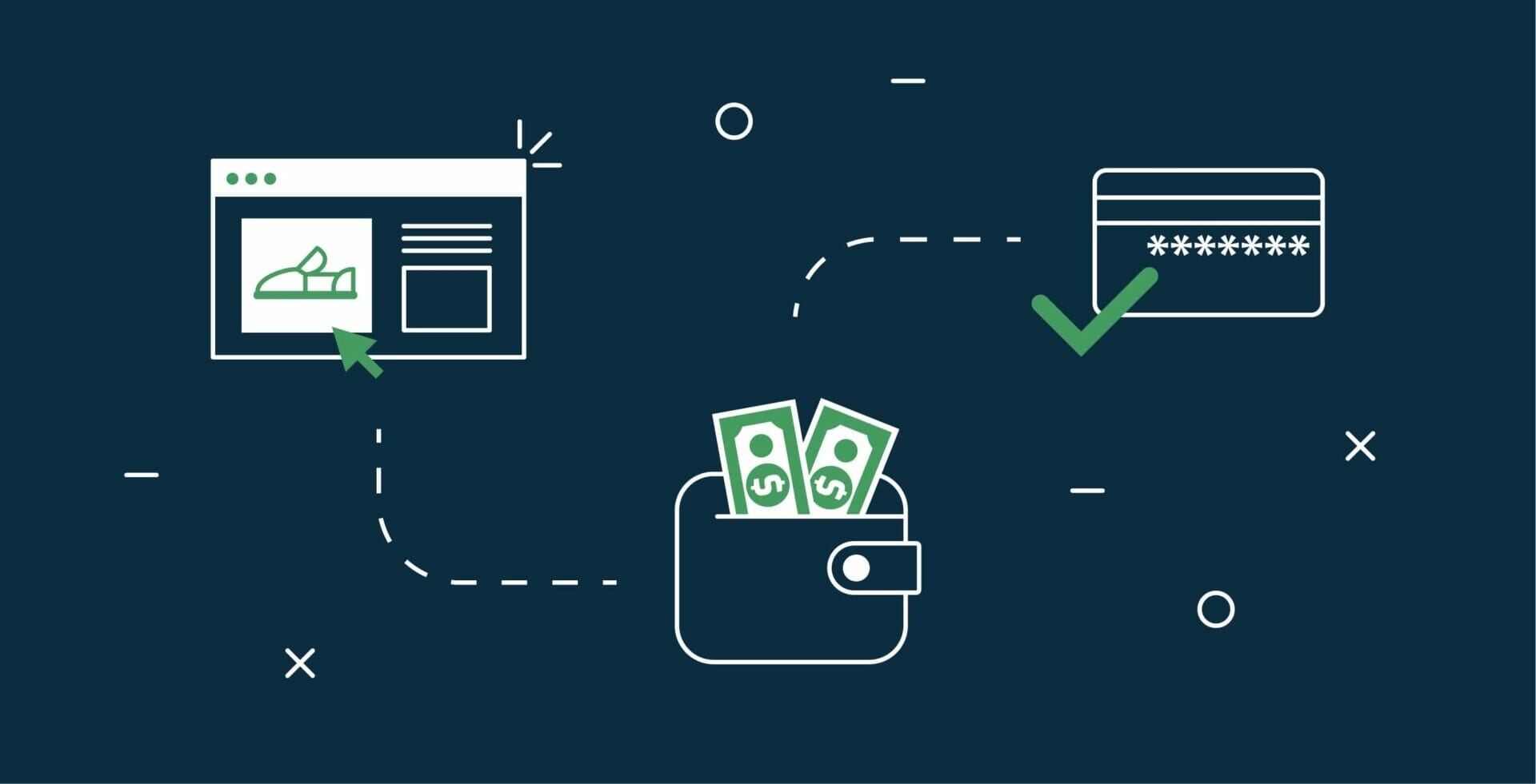 pagamento ecommerce checkout finale