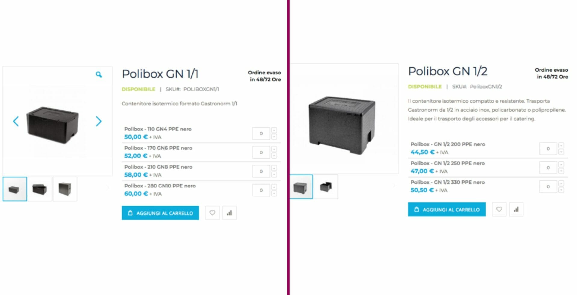 due contenuti duplicati in un ecommerce
